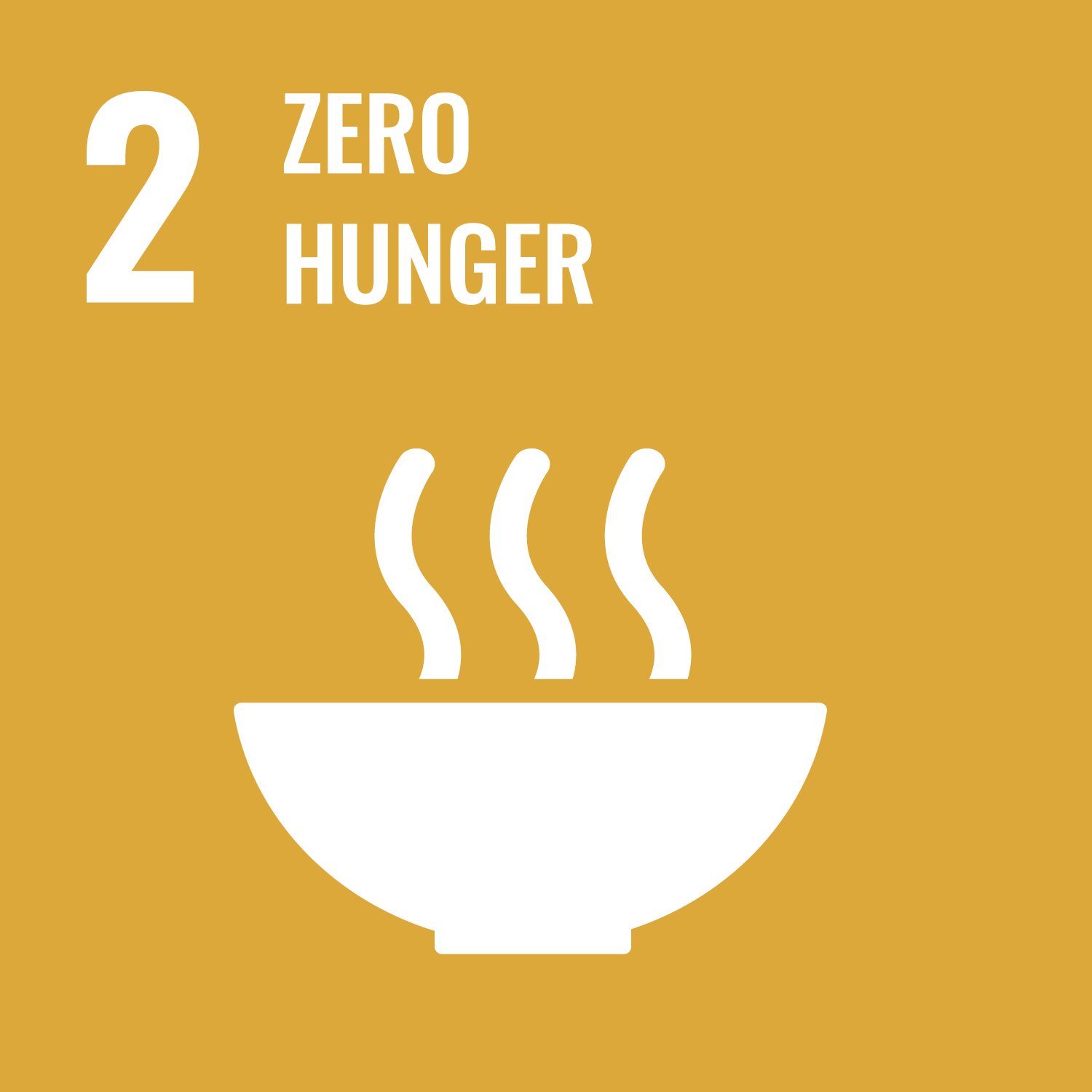 Sustainable Impact - Zero Hunger