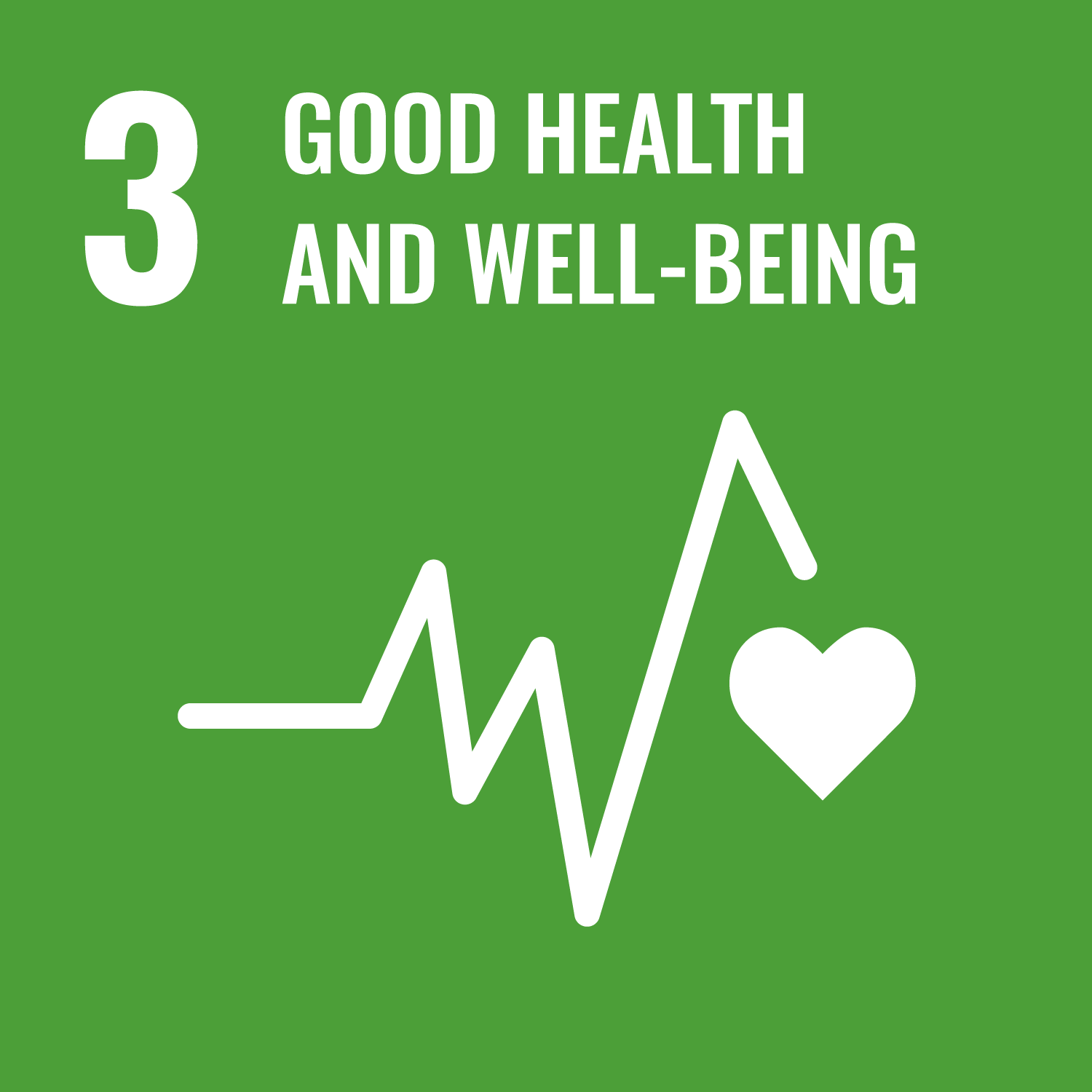 Sustainable Impact - Good Health and Well-being